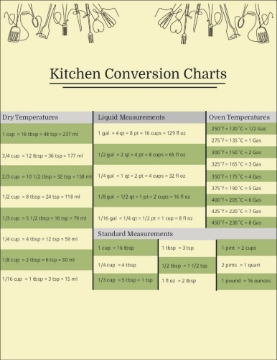 Picture of Magnetic Fridge Info 8 - Vertical