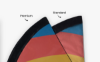 Picture of 7.5ft Teardrop Flags PFF